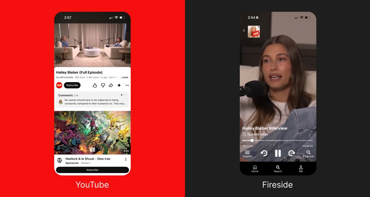 Fireside — compare