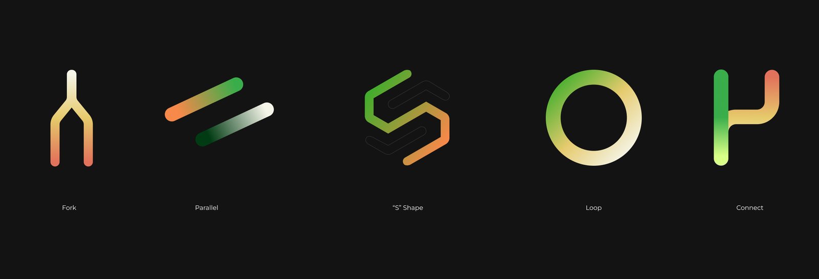 Sentinel Insights — shapes